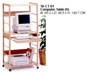 Computer Table4